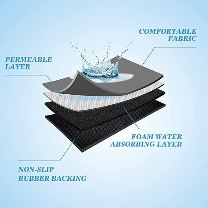 Keep your kitchen countertop clean and dry with this absorbent quick-drying kitchen mat (pack of 2)