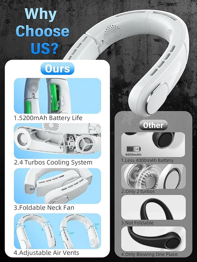 BreezeBand™ – Ultra-Quiet Foldable Neck Fan