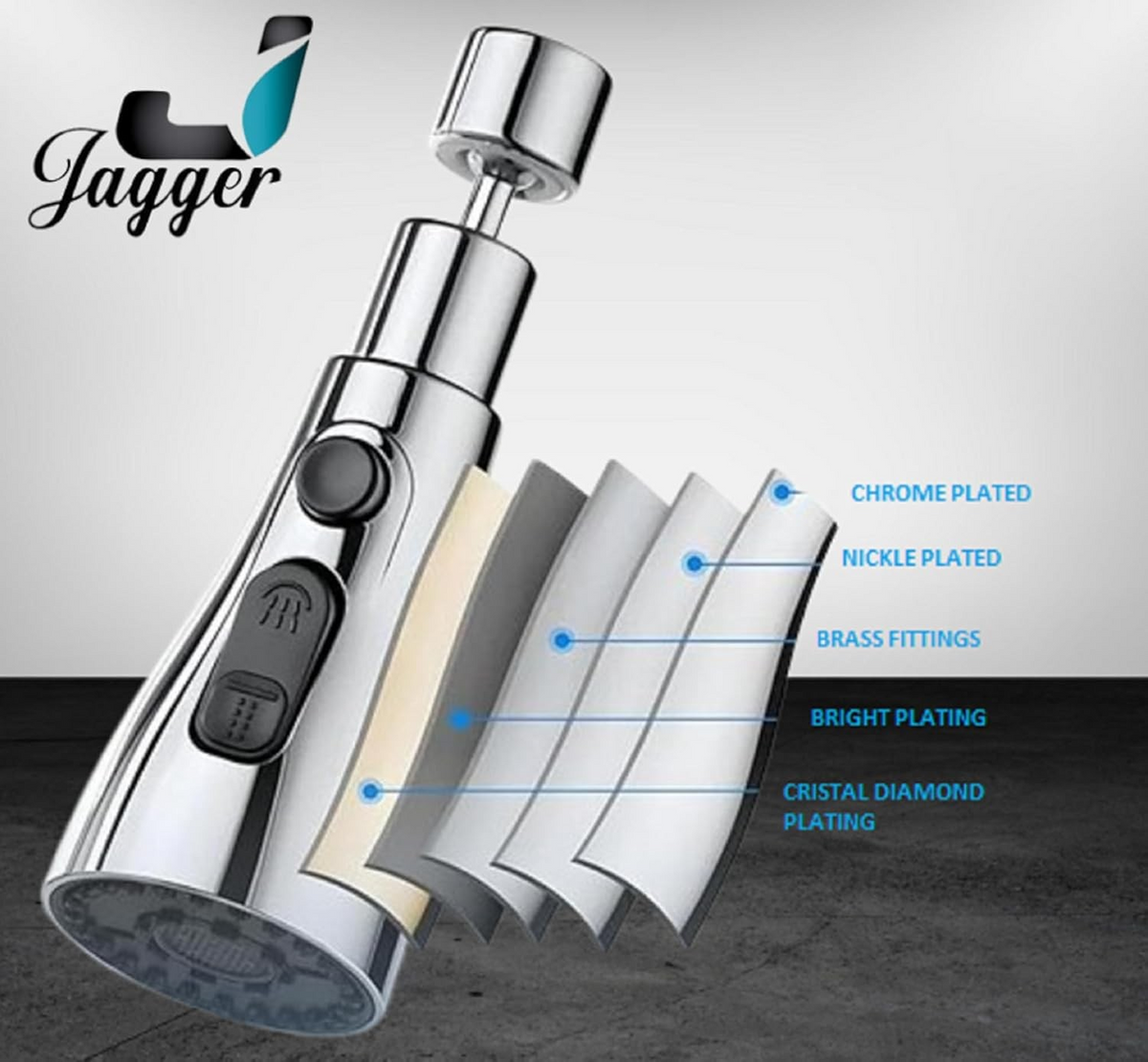 Upgrade your kitchen faucet with a 360 degree versatile 3-Modes Kitchen Faucet Spray Head Water Saving 360 Swivel Ball Nozzle Tap